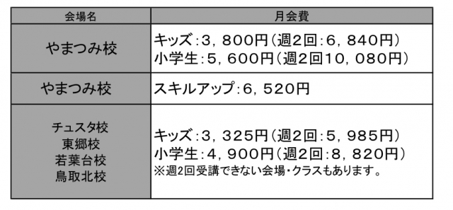 年度ガイナーレ鳥取サッカースクール 新規スクール生募集のお知らせ ガイナーレ鳥取